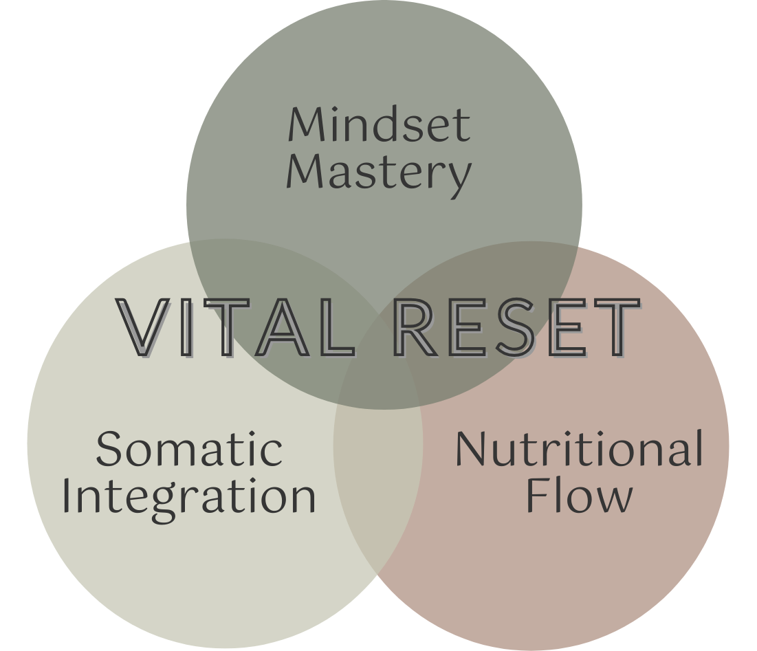 Holistic Weight Loss with The Vital Reset